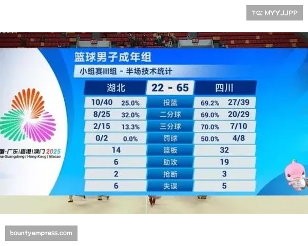 CBA球员参加全运会规则调整 各队阵容组建面临新挑战